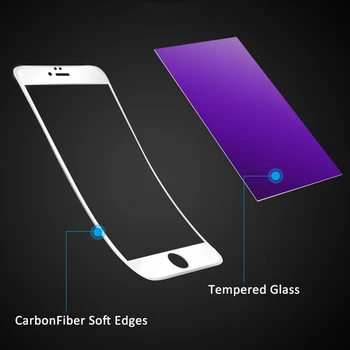2vnt 3D Anglies Pluošto, Grūdinto Stiklo Xiaomi Mi Sumaišykite 3 Žaisti Anti Blue Screen Protector Apsauginės Plėvelės +Mažmeninės Langelyje