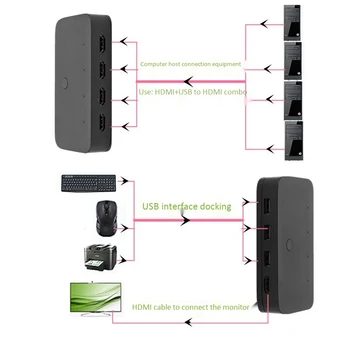4K USB HDMI KVM Switch Box Vaizdo Ekranas USB Jungiklis Splitter Dalintis Klaviatūrą, Pelę, Spausdintuvą Prijungti ir Paly