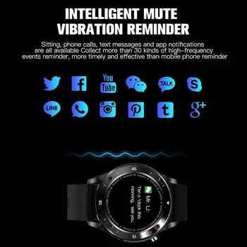 Pilnas Touch Screen Vyrų Verslo Smart Laikrodžiai Daugiakalbių Mados Dviejų atspalvių Sporto Žiūrėti Širdies-stebėsenos Chronograph Smartwatch
