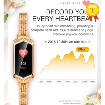 Spalvotas Ekranas Fitness Tracker iš metalo, sidabro Smart laikrodį Su Širdies ritmo Fiziologinių laikotarpį įspėjimo Apyrankė Panele